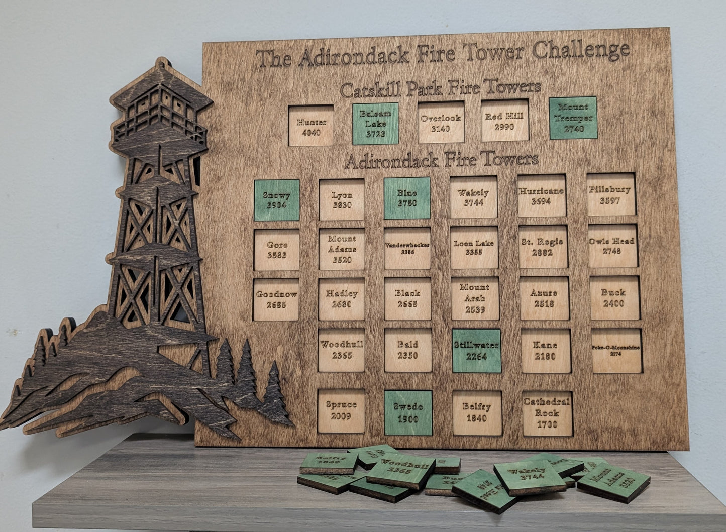 Fire Tower Challenge Tracker Of The Adirondacks & Catskills