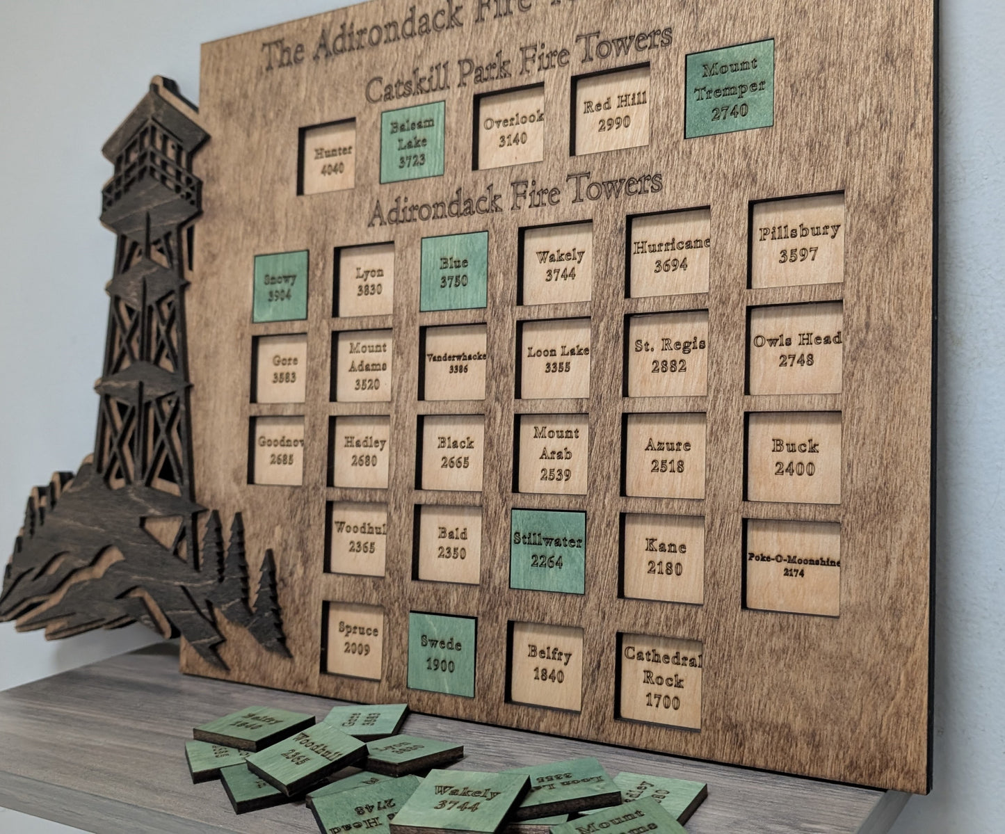 Fire Tower Challenge Tracker Of The Adirondacks & Catskills