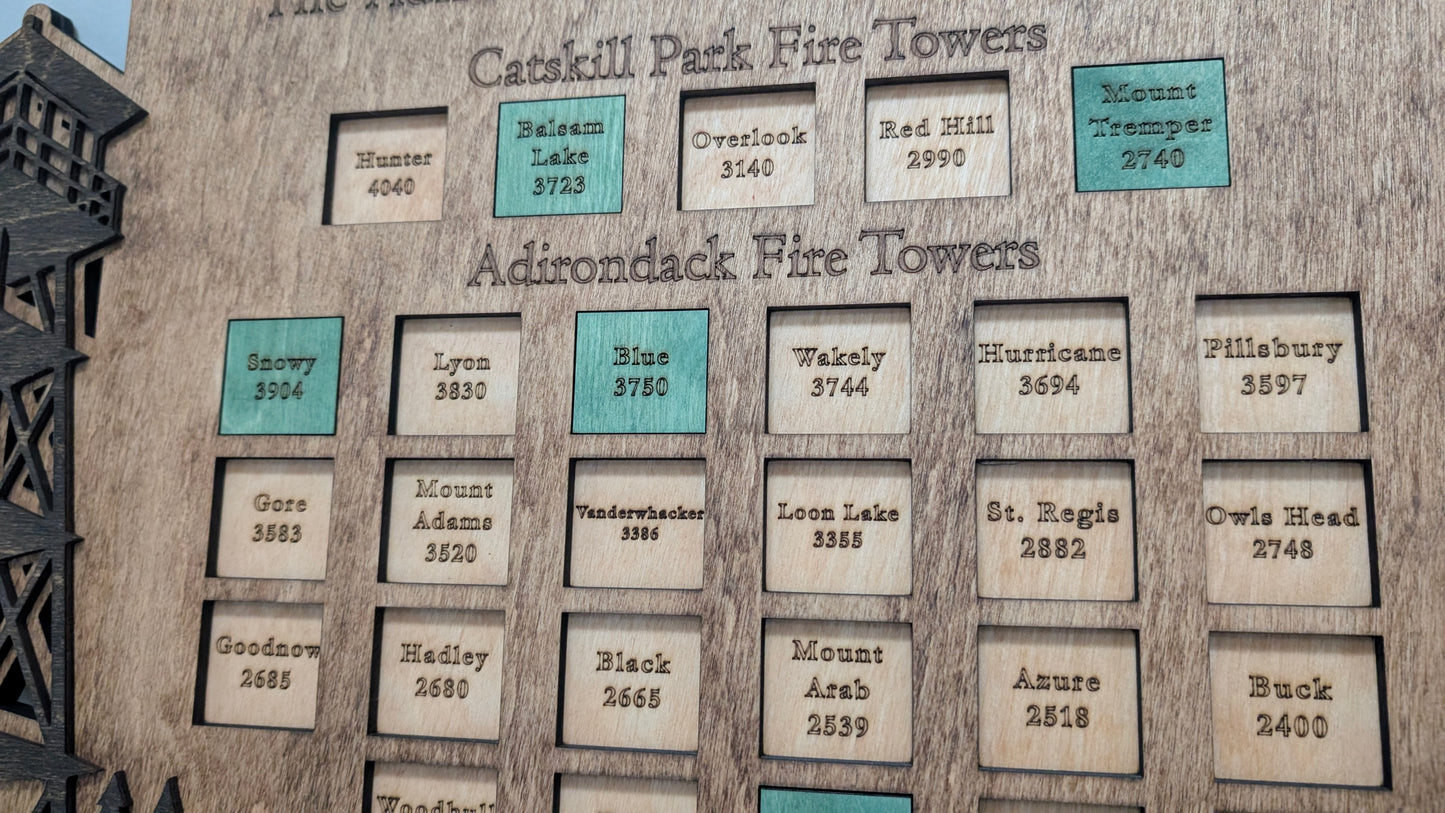 Fire Tower Challenge Tracker Of The Adirondacks & Catskills